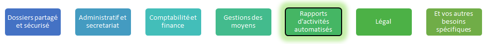 fonctionnalités logiciel maisons des ados